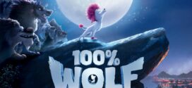100% wolf (2020) Dual Audio Hindi ORG BluRay x264 AAC 1080p 720p 480p ESub